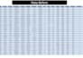 create an interactive excel dashboard and data analysis